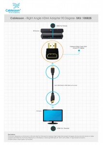 Right Angle HDMI Adapter 90 Degree