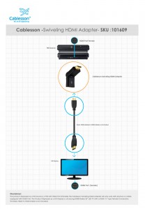 Swiveling HDMI Adapter